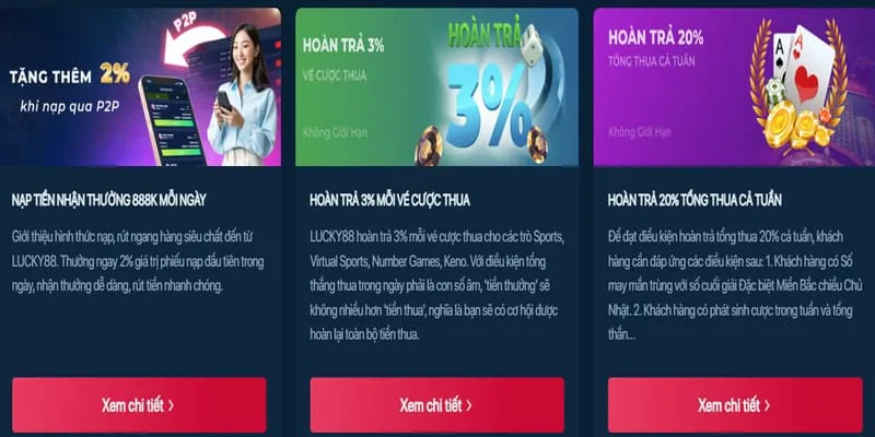 Đặt giới hạn gửi tiền, thua lỗ và thời gian chơi